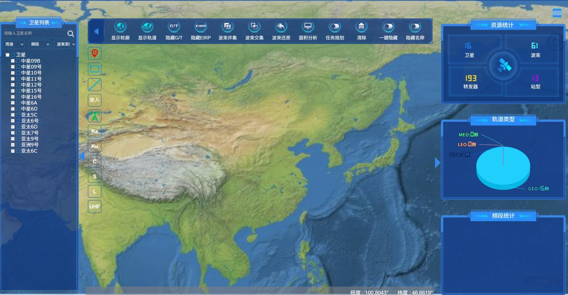 资源规划应用仿真验证系统